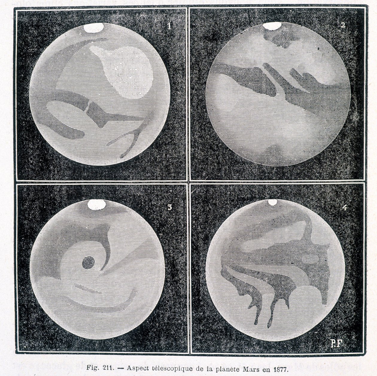 Teleskopické aspekty planety Mars v roce 1877 – v “” Popular Astronomy”” od Camille Flammarion, ed. Marpon & Flammarion od Unknown artist