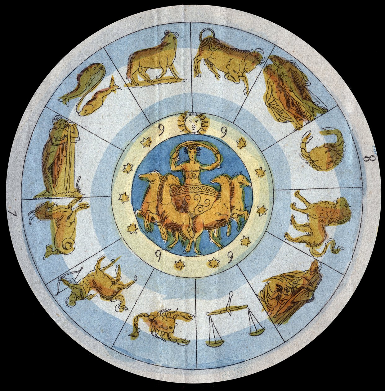 Astrologické znamení - rytina z „“ Zvyků a tradic všech národů vesmíru. Tedy Dějiny vlády, zákonů, milicí, náboženství všech národů od nejvzdálenějších dob až po současnost „1856 od Unknown artist