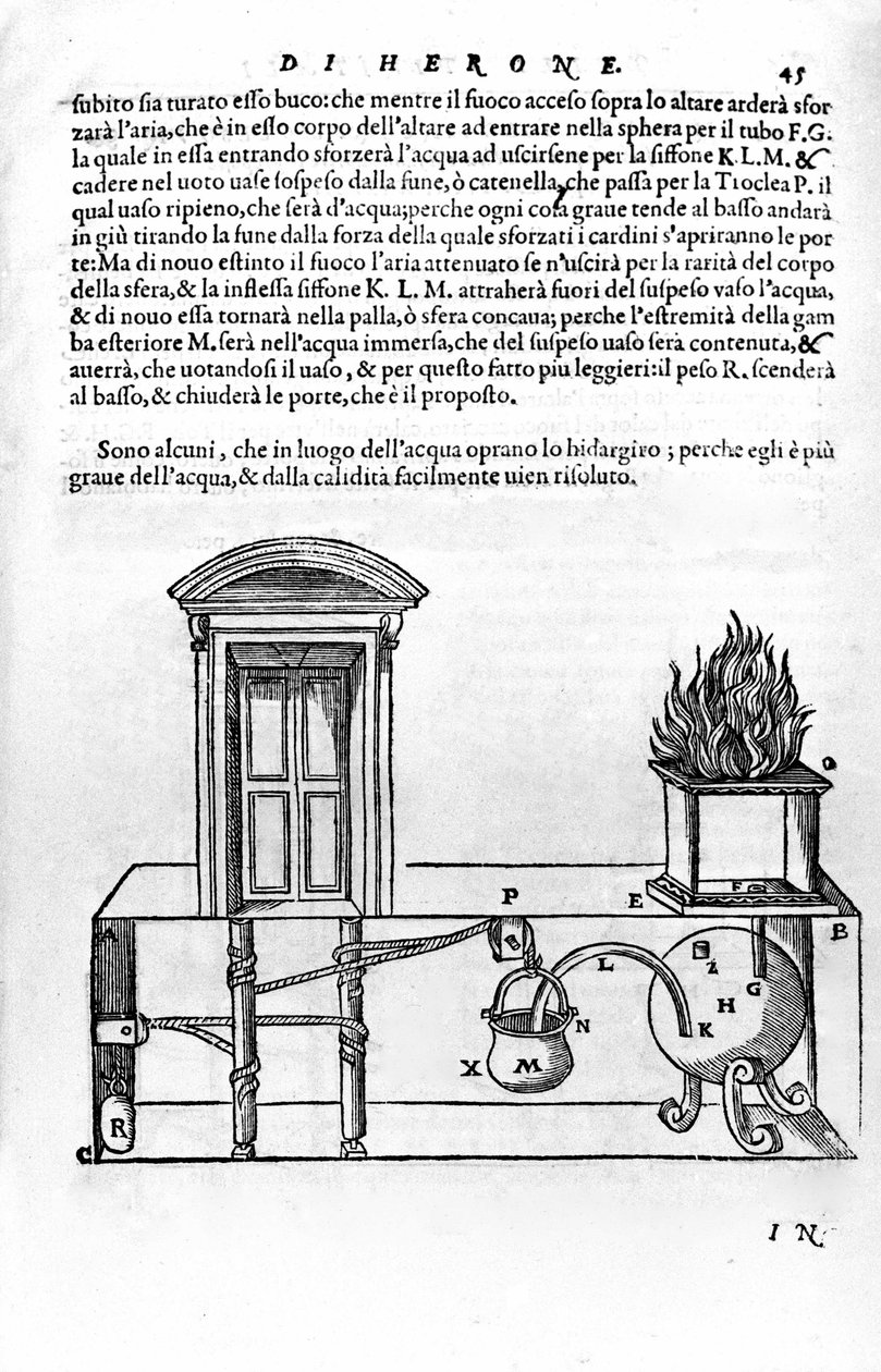 Automatický mechanismus navržený Heronem z Alexandrie (starším) (1. století) pro otevírání a zavírání dveří chrámu. Volavka, Spiritalia od Unknown artist