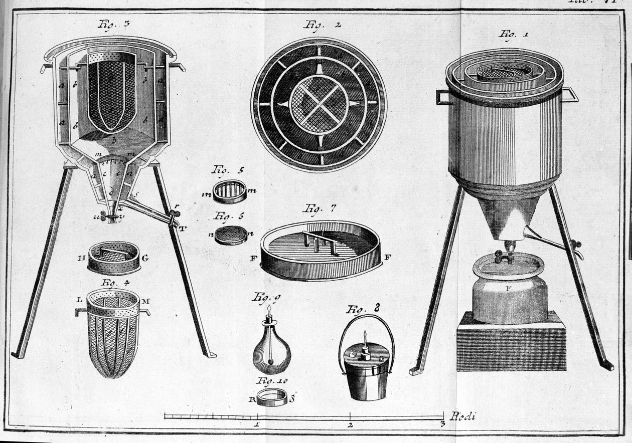 Lavoisierův kalorimetr - ve fyzikálních a chemických brožurách od Lavoisiera od Unknown artist