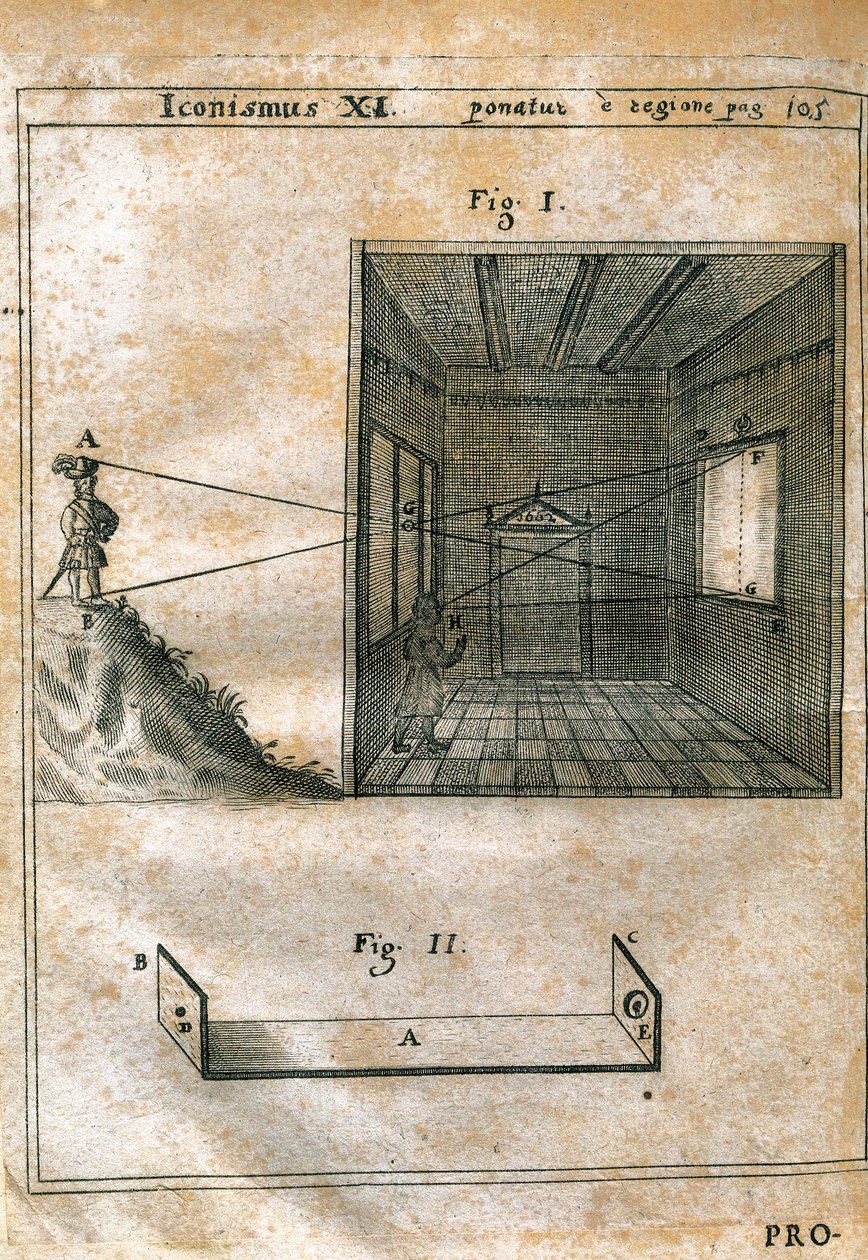 Temná místnost. rytina "" Magia naturalis "" (1558) od Giovanni Battisty Giambattista della Porta (1535-1615). Vydání 1659. rytina. od Unknown artist
