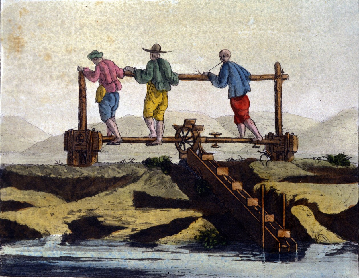 Čína. Přeprava vody na rýžových plantážích z jedné úrovně na druhou – v „“Starém a moderním kostýmu”” od Julese Ferraria od Unknown artist
