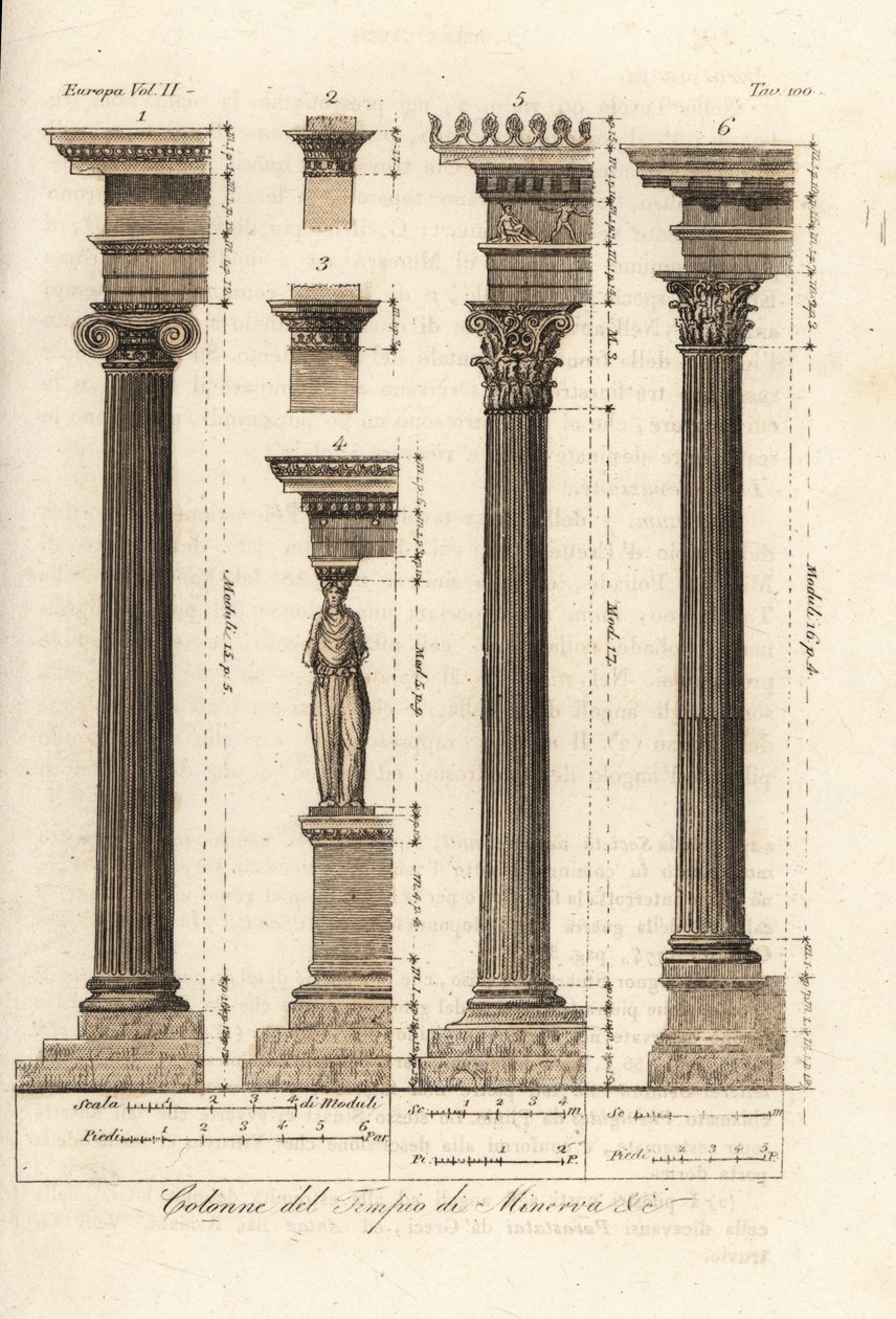 Sloupce z chrámu Minerva, Atény od Unknown artist