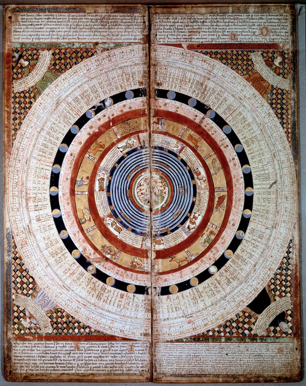 Kosmografická schémata. Katalánský atlas (Katalánská mapa) (Španělsko) se znameními zvěrokruhu. Rukopis z roku 1375 (Folio 2) od Abrahama Cresquese. BN, Paříž od Unknown artist