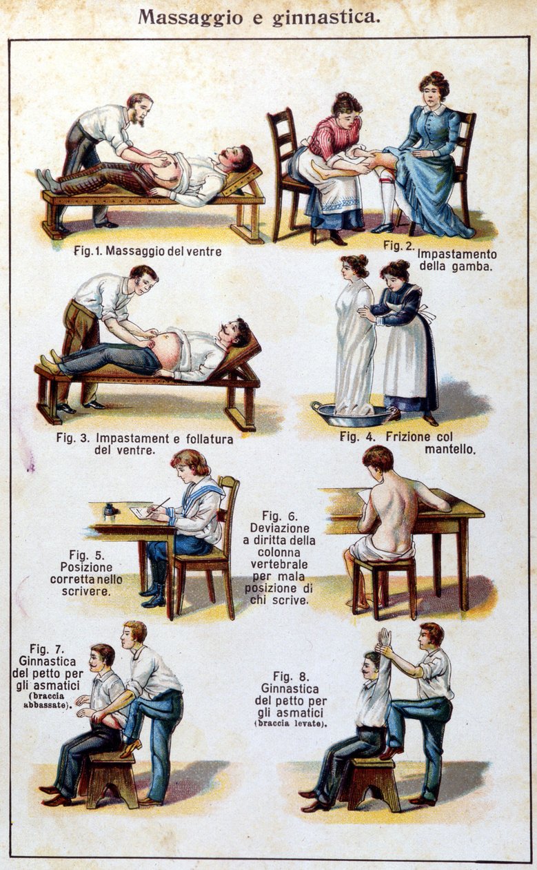 Popis různých druhů masáží, třecích a gymnastických cvičení pro astmatiky. 19. století. od Unknown artist