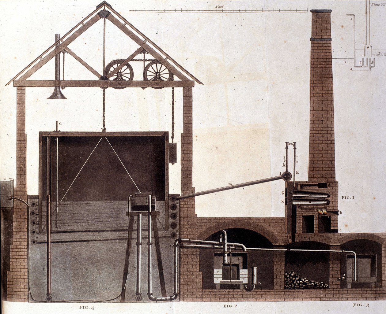 Diagram vysvětlující produkci uhelného plynu, Londýn 1815. od Unknown artist