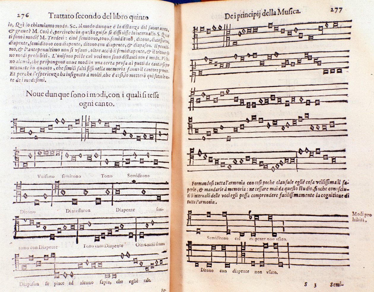 Dvojstránka z Filosofické sedmikrásky od Gregora Reische (1600) od Unknown artist