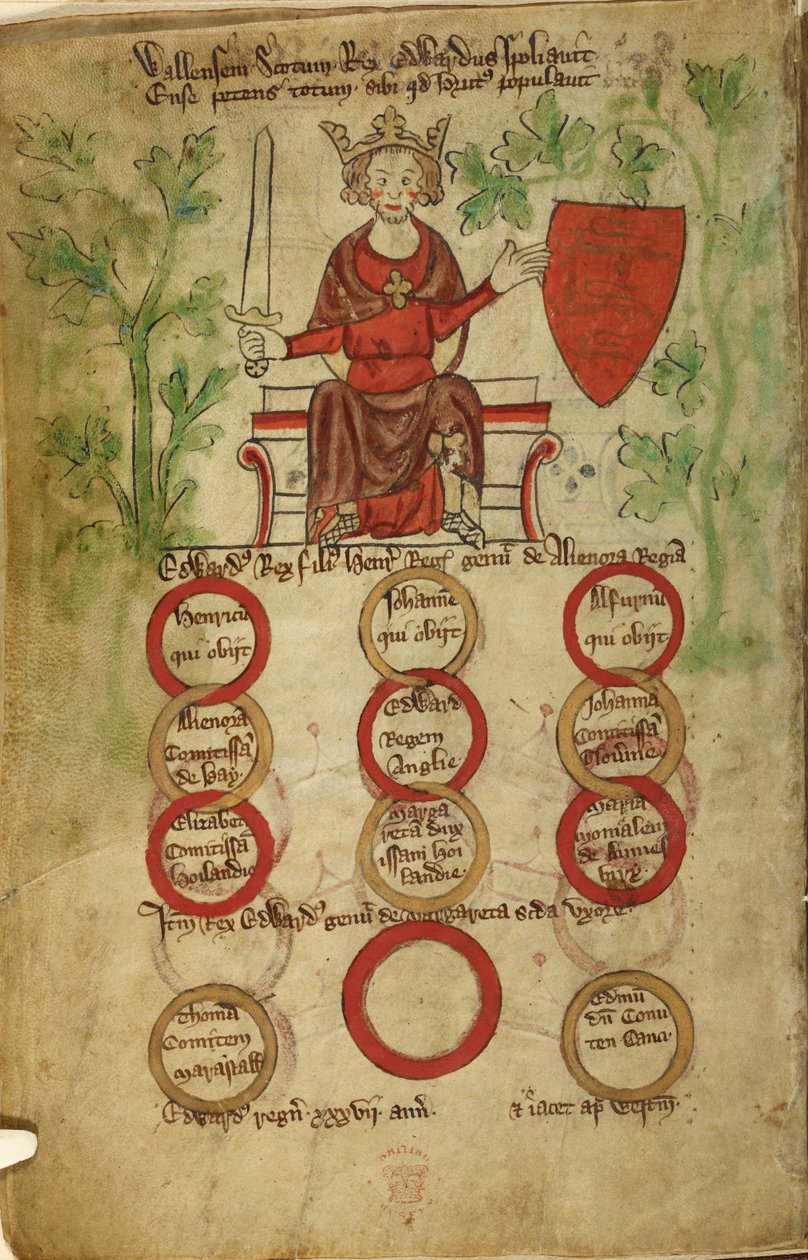 Eduard I. na jeho trůnu; meč v jeho r . ruka, jeho l . dotýkat se štítu jeho paží. Stůl dětí od jeho dvou manželek. od Unknown artist