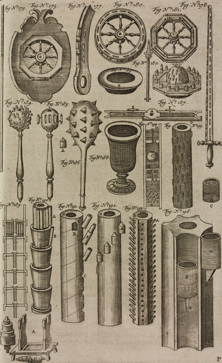 Ohnivá kola a odpalovací trubky ohňostrojů, rytina z knihy Grand Art d