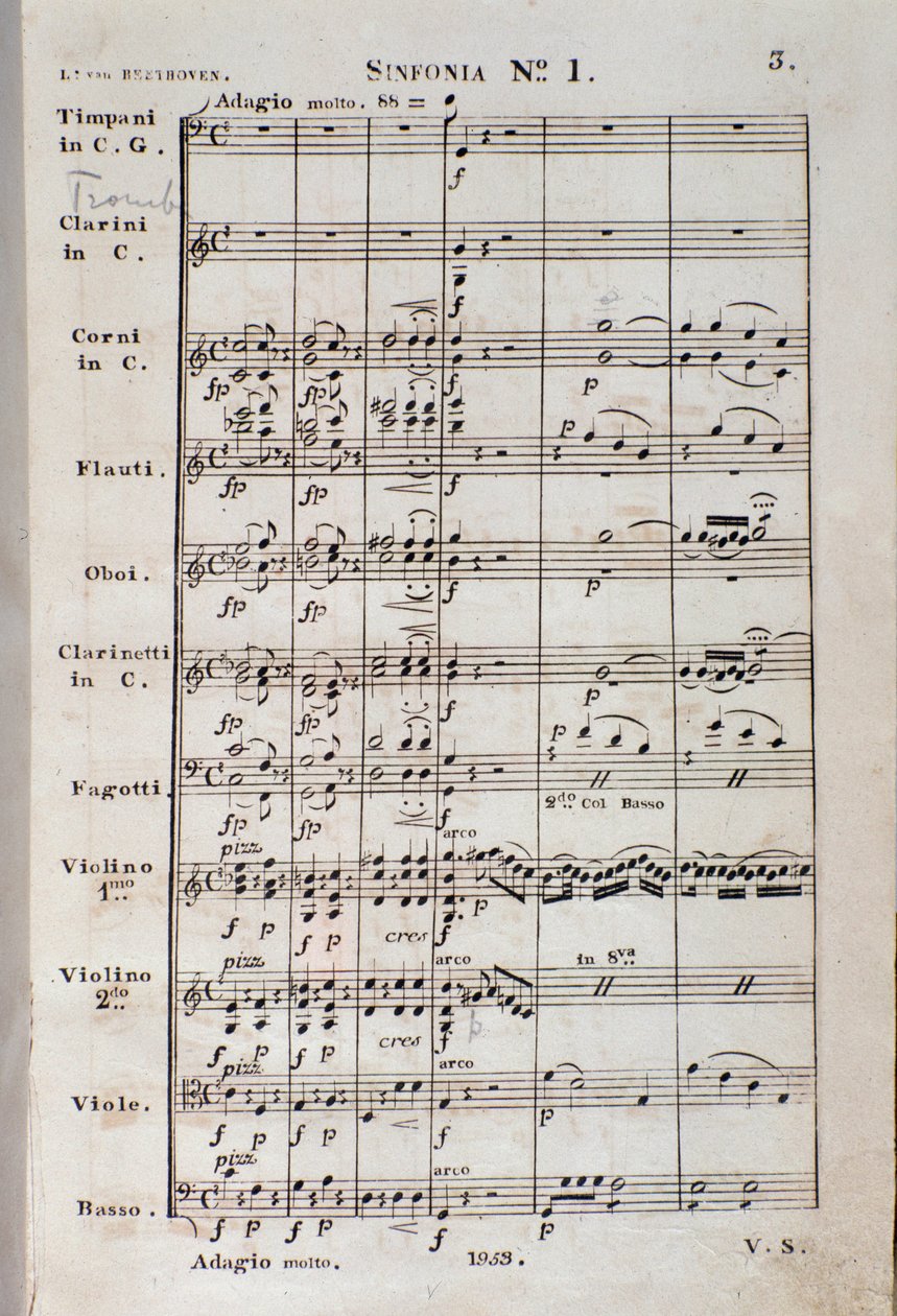 První strana notového záznamu k Symfonii č. 1 en C majeur opus 21, od Ludwiga van Beethovena od Unknown artist