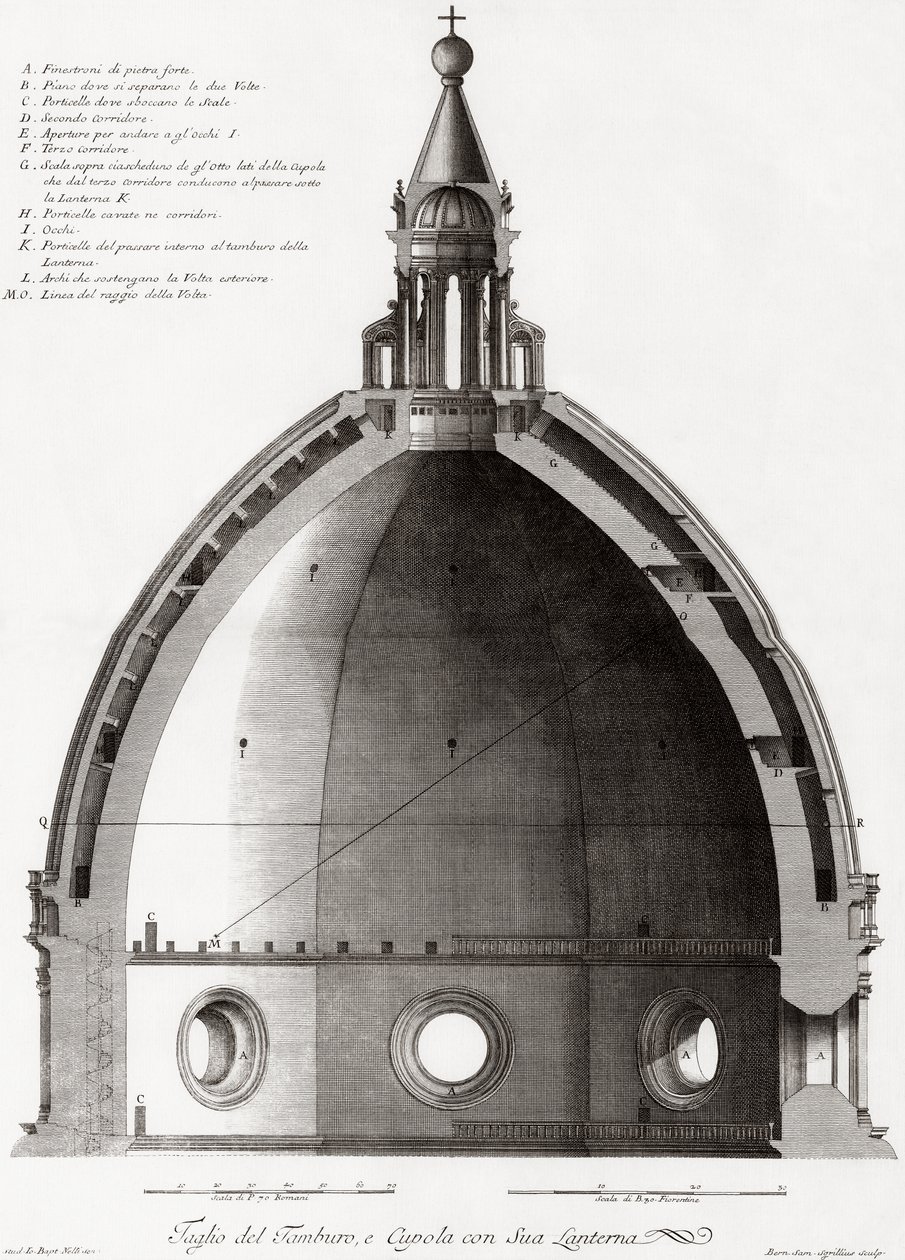 Florencie, Itálie. Duomo a katedrála Santa Maria del Fiore. Průřez kopulí. Po rytině z 19. století od Unknown artist