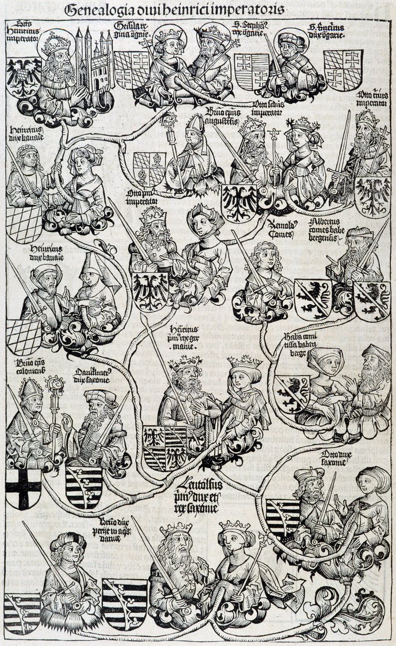 Genealogické stromové kroniky Norimberku kolem roku 1593. od Unknown artist