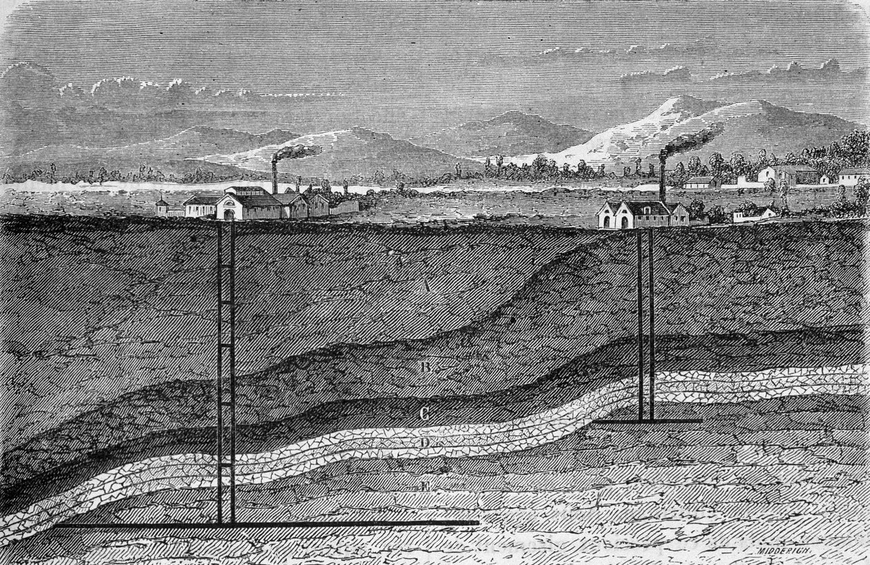 Geologická část solného ložiska v německém Stassfurtu. V „“Les wonders de l