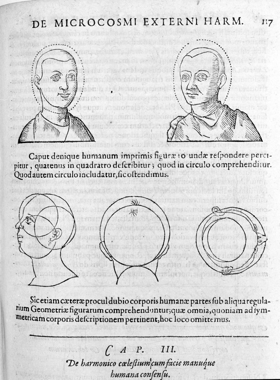 Obrázek fyziognomie z "Collectio Operum" od Roberta Fludda (Robertus de Waves). Londýn 1617 od Unknown artist