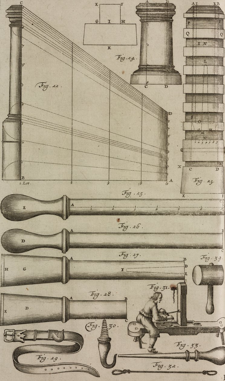 Odpalovací trubice pro rakety a nabíjecí nástroje, rytina z knihy Grand Art d