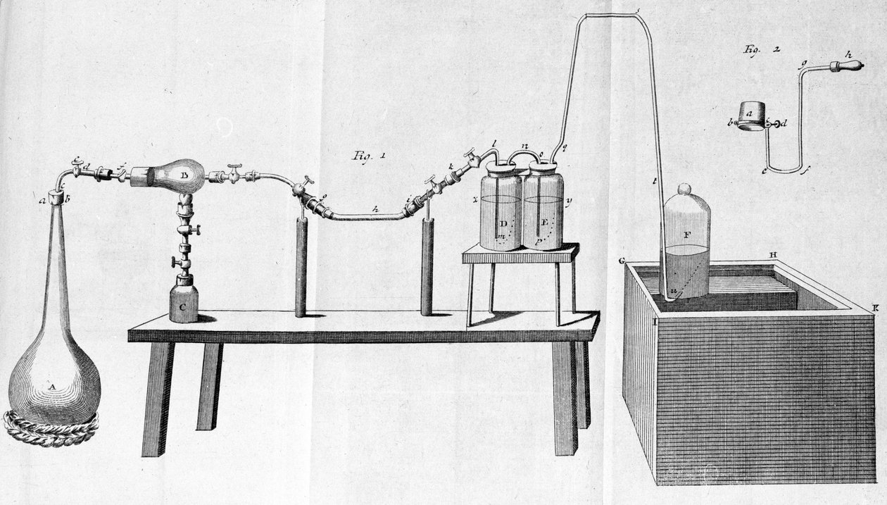 Lavoisierovy experimenty - ve fyzikálních a chemických brožurách od Lavoisiera od Unknown artist