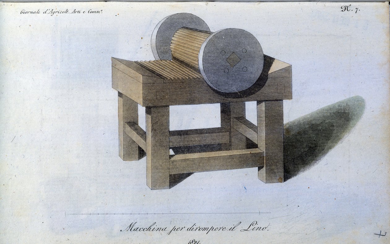 Stroj na prádlo ecanguard. Deska převzata z "" Journal of Agriculture, Arts and Technics "" (Revue d