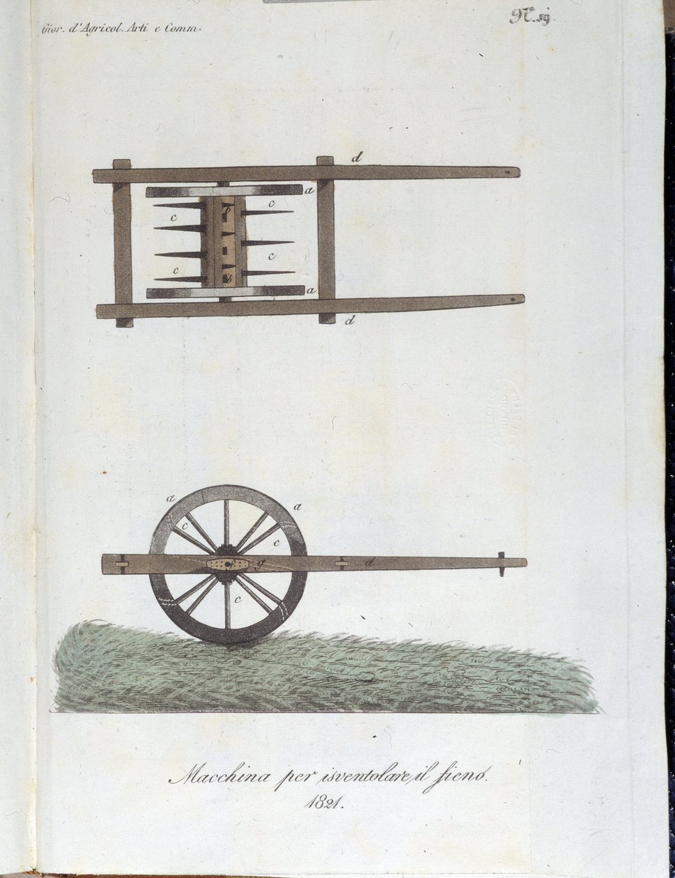 Stroj na provzdušňování sena. Deska převzata z "" Journal of Agriculture, Arts and Technics "" (Revue d