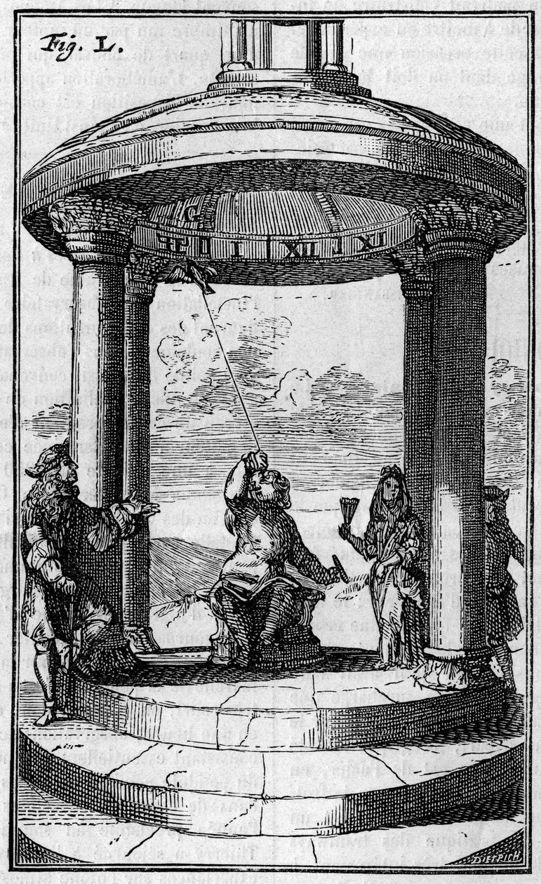 Magnetické hodiny podle Dalence (1687). Rytina v "" Příroda: přehled věd a jejich aplikací v umění a průmyslu "" ze 7. září 1895. od Unknown artist