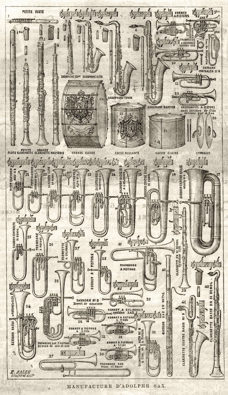 Výroba Adolphe (Adolph) Sax, vynálezce saxofonu (1814-1894). Rytina v „The Illustrious Universe“ z roku 1867. od Unknown artist