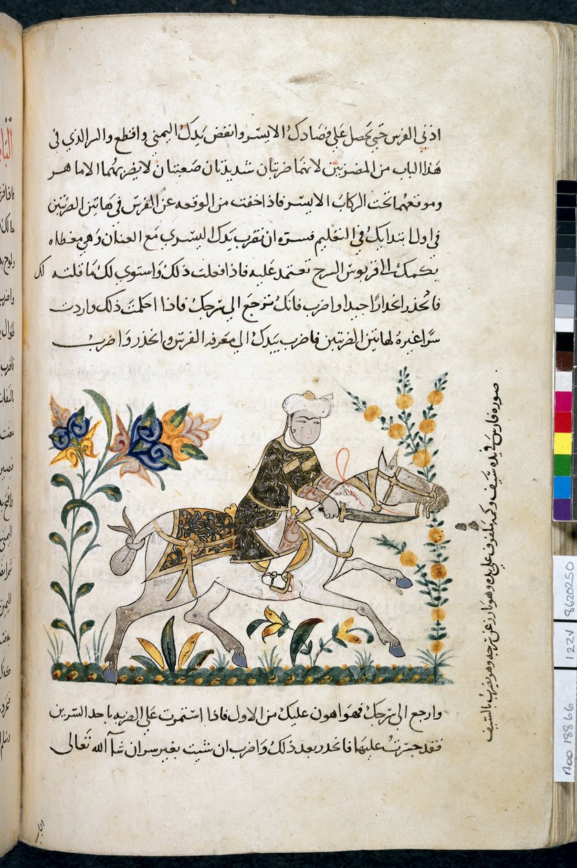 Nihāyat al-suʾl wa-al-umnīyah fī taʿlīm al-furūsīyah, Add MS 18866, f.122v, c.1371 (inkoust a pigment na papíře) od Unknown artist