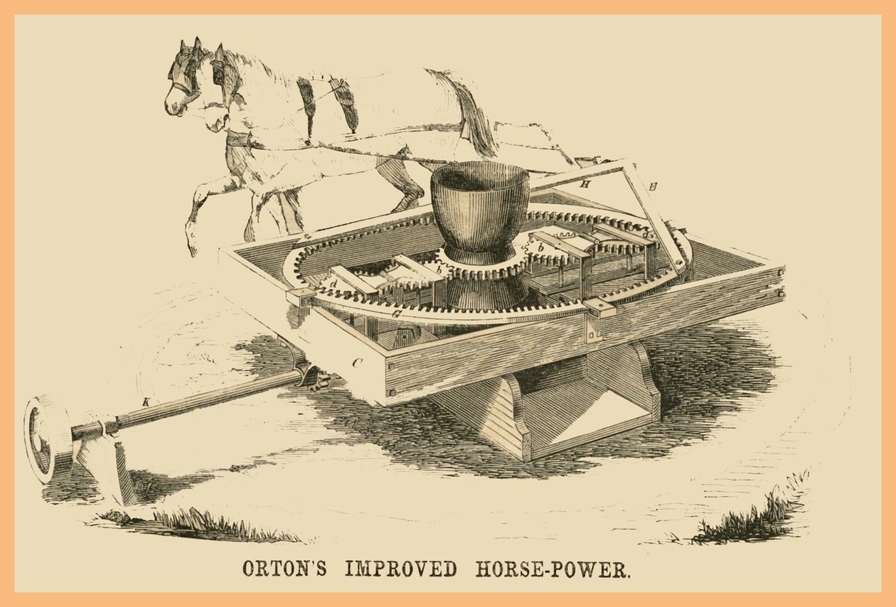 Ortons Improved Horse-Power od Unknown Artist