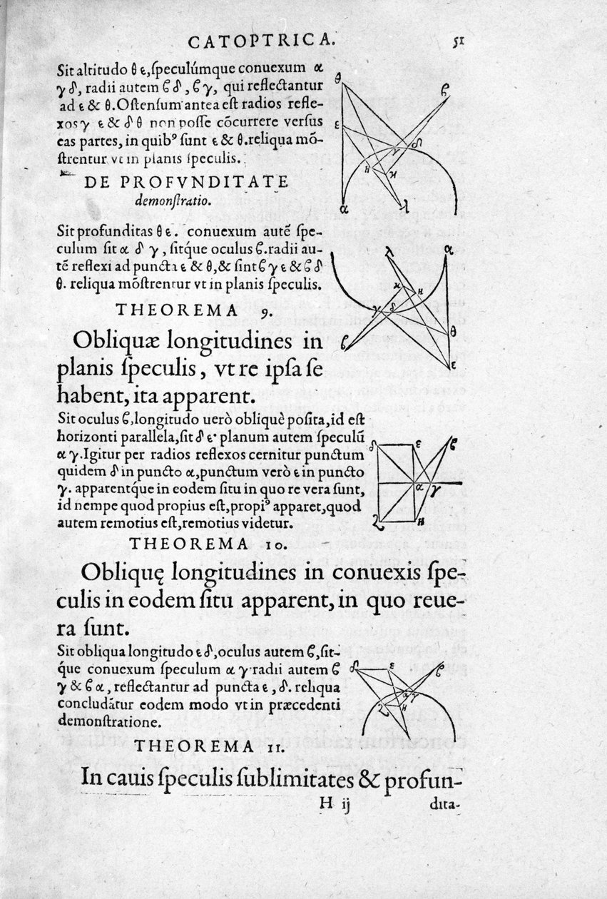 Stránka „“ Optica & Catoptrica...“ od Euclida od Unknown artist