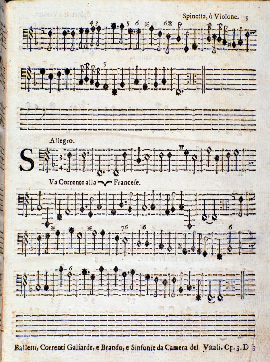 Strana hudební partitury Baletů, francouzské proudy opus 3 od Giovanniho Battisty Vitaliho od Unknown artist