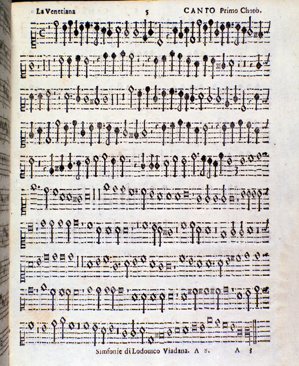 Strana hudební partitury Hudební symfonie Ludovica Viadany od Unknown artist