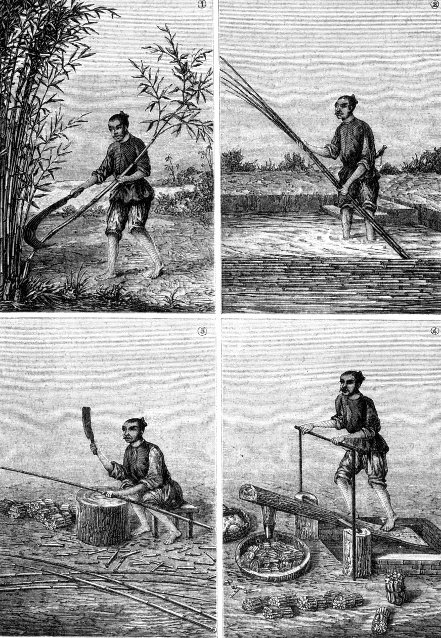 Výroba papíru v Číně v „Zázracích průmyslu“ od Louise Figuiera, Paříž od Unknown artist