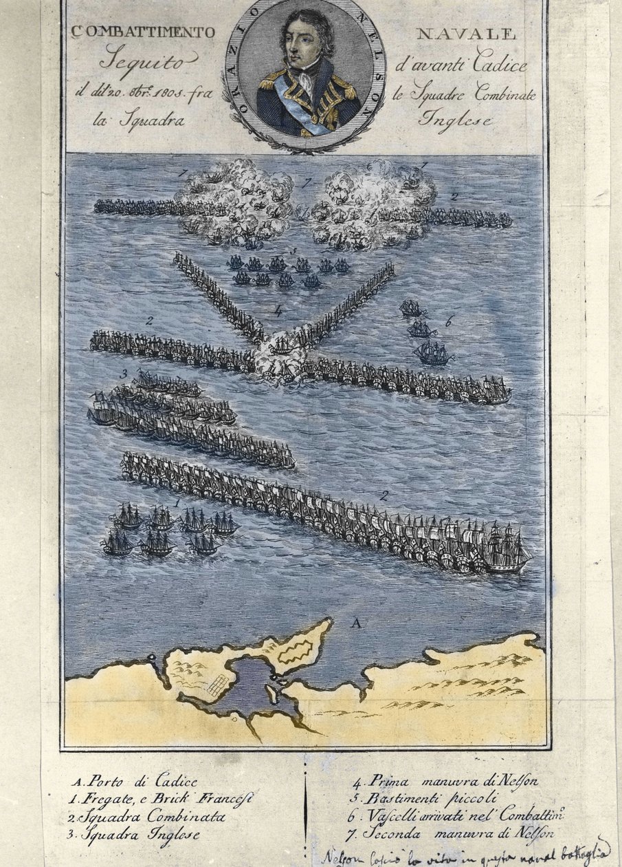 Plán bitvy u Trafalgaru (Španělsko). 21. října od Unknown artist
