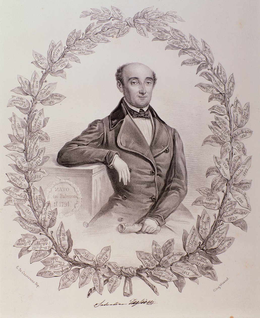 Portrét Salvatore Taglioni (rytina od Unknown artist