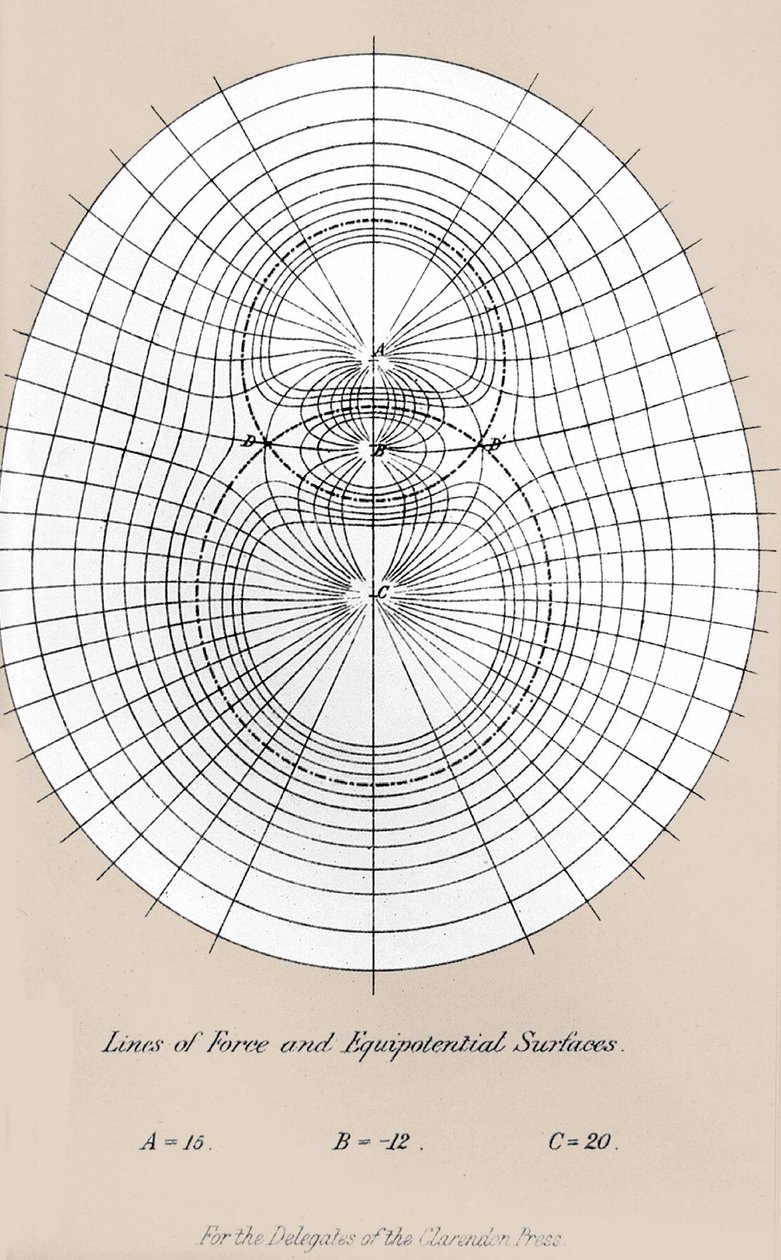 Elektrické vedení a ekvipotenciály se vynořují - v „Pojednání o elektřině a magnetismu““ v Oxfordu od Unknown artist