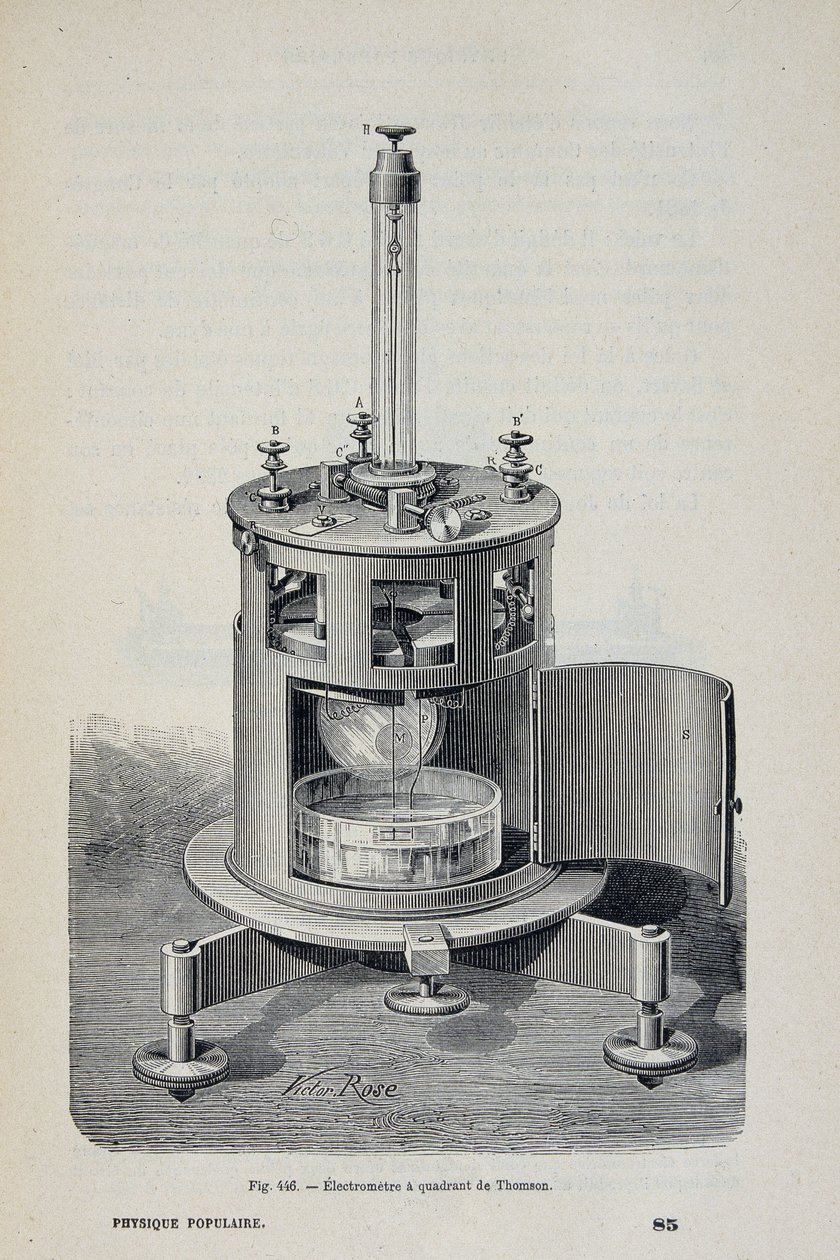 Kvadrantový elektrometr od W. Thomsona - v “”Populární fyzice”” od Emile Desbeaux od Unknown artist