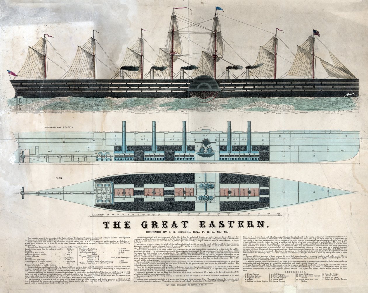Reprezentace britské lodi Great Eastern, první obří parník, slavnostně otevřená v roce 1858 navržená Isambard Kingdom Brunel - Velká východní železná plachetní parní loď navržená Isambard Kingdom Brunel - od Unknown artist
