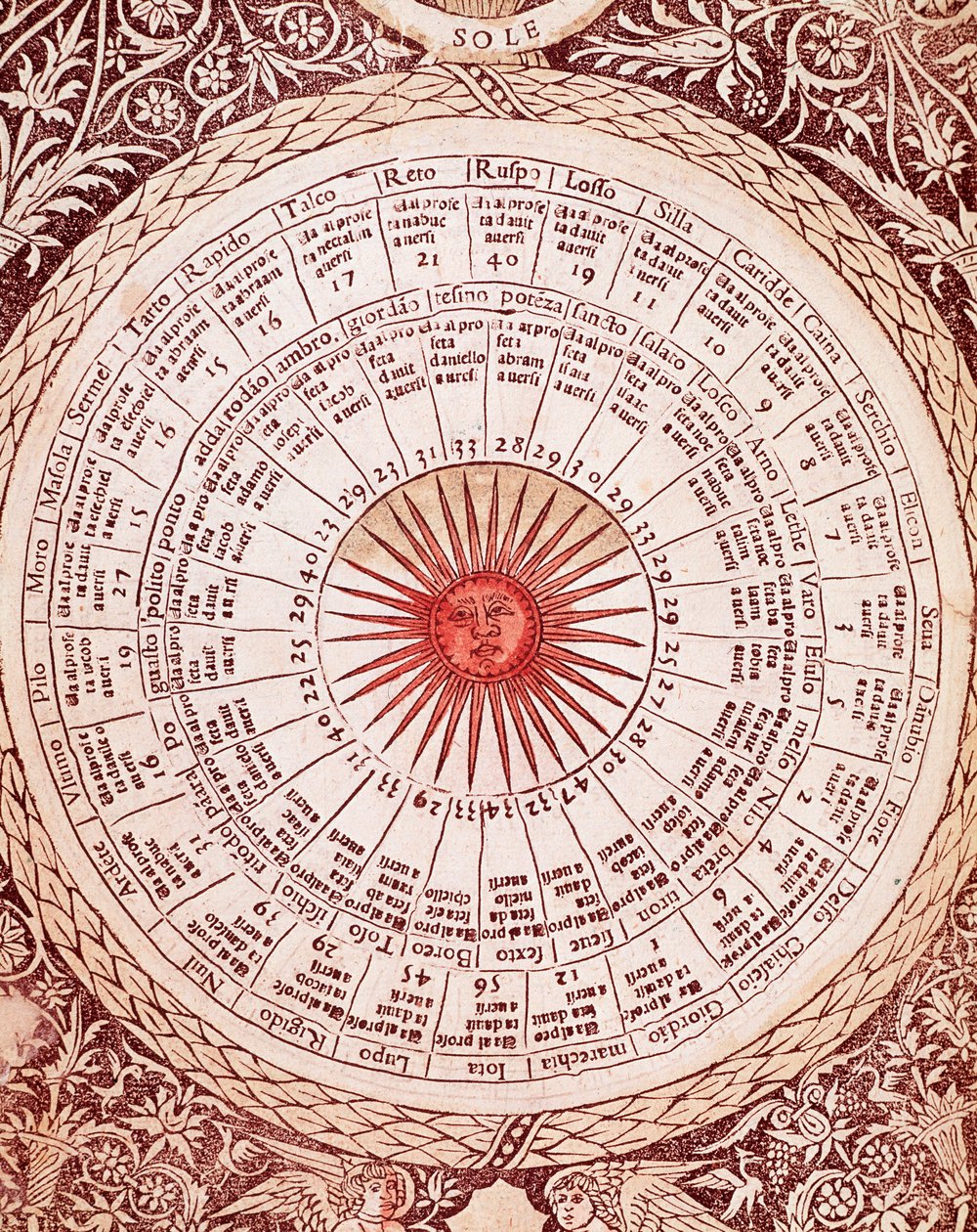 Znázornění desky slunečního horoskopu z knihy „Libro delle release“ od Lorenza Spirita Gualtieriho (nebo Lorenza Spirita da Perugia (Perugia)) (1426-1496) básníka a humanisty od Unknown artist
