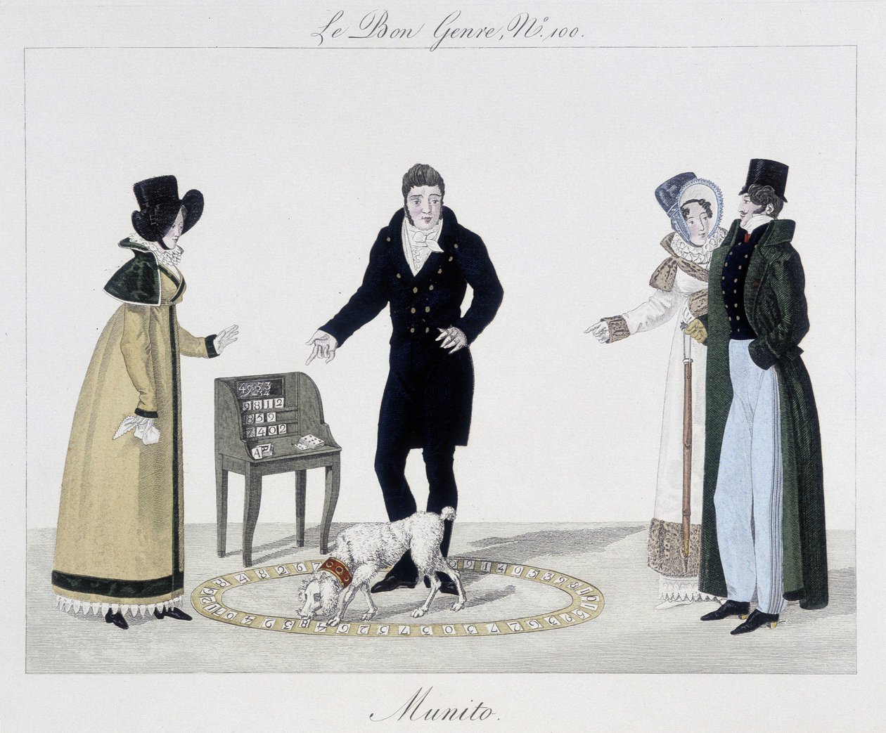 Saltimbanque: Munito, vědecký pes - v „“Žánru dobrý“, deb. 19. století od Unknown artist