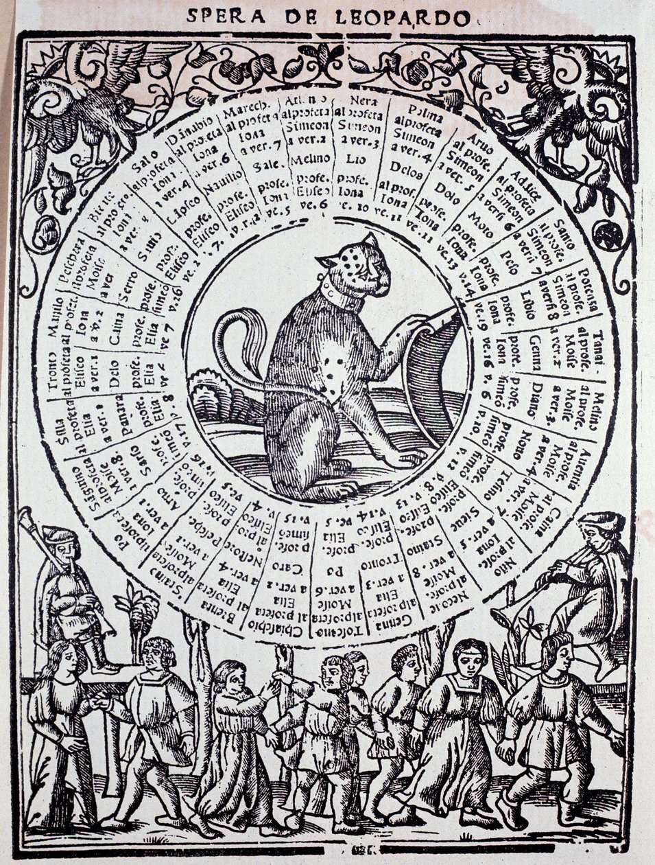 Sphere du Leopard „“ Triomphe de la fortune “ (Triumf štěstí) od Sigismonda Fantiho (16. století) 1526 Benátky, marťanská knihovna od Unknown artist