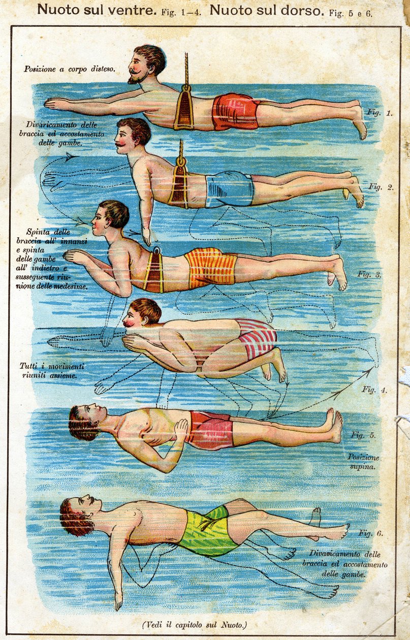 Plavání na břiše - v Bilzu, přírodní léčba, konec 19. století od Unknown artist