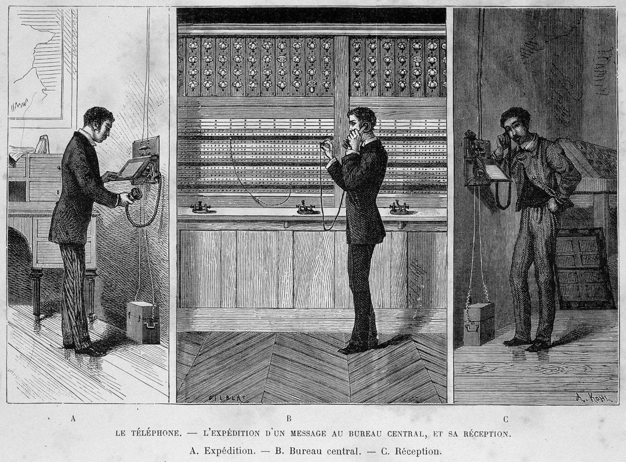 Telefon - odeslání zprávy na centrálu a její přijetí: a. Lodní doprava; b. Ústředí; C. Recepce, rytina 19. století od Unknown artist