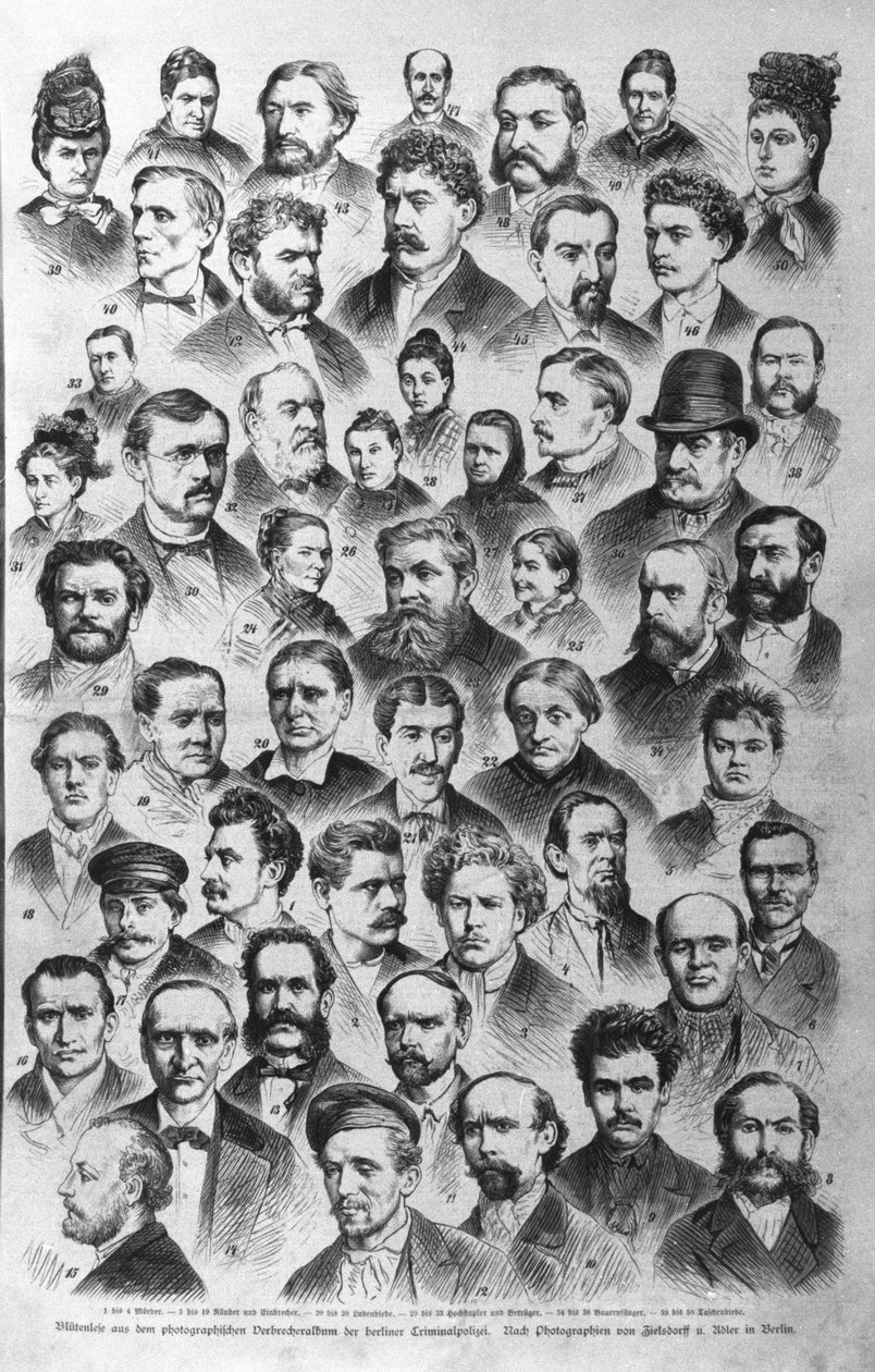 Různé typy zločinců podle berlínských policejních archivů. 1882 od Unknown artist