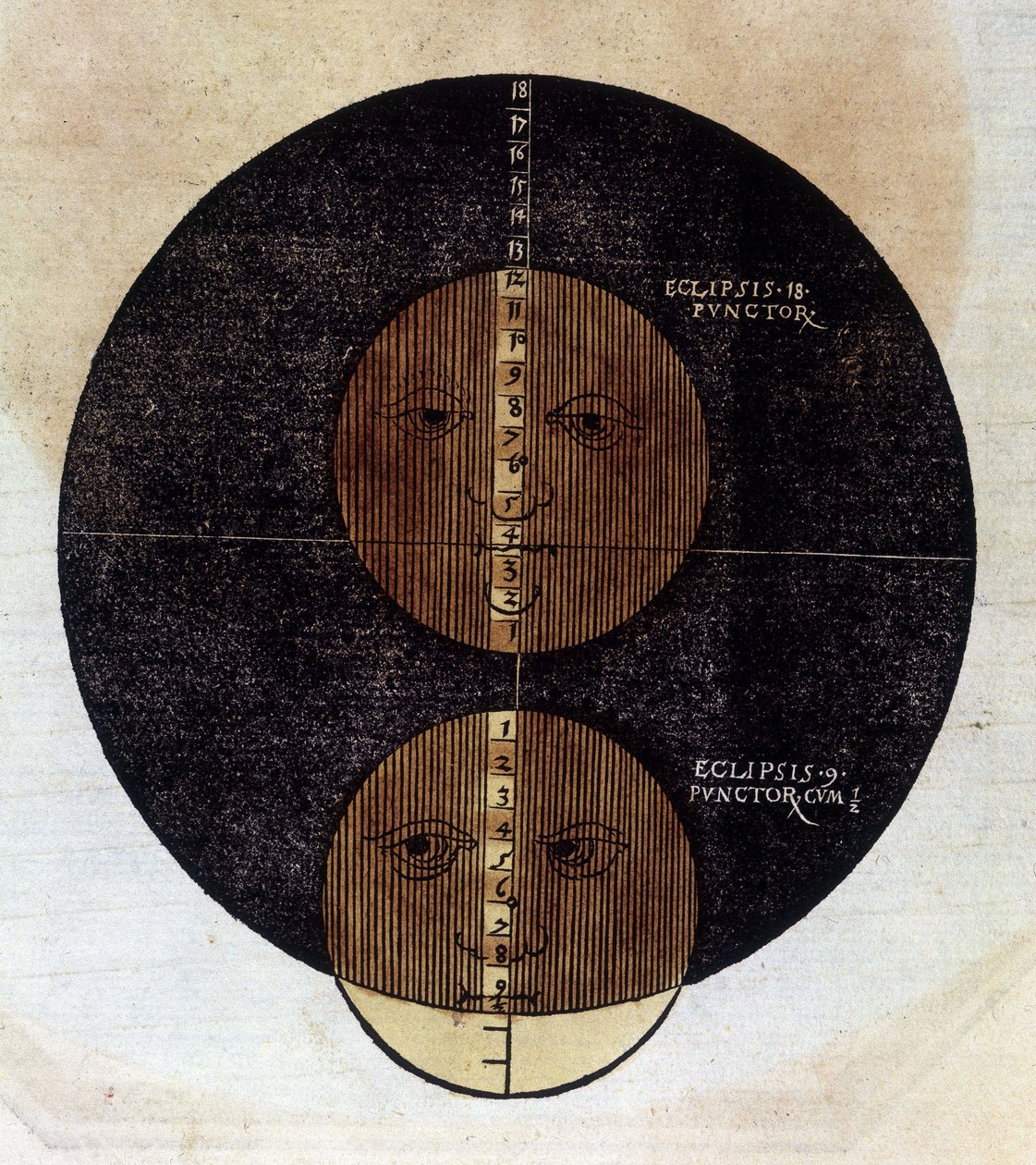 Zatmění Měsíce - v „Astronomicon caesarum“, zpracované od 16. století. od Unknown artist