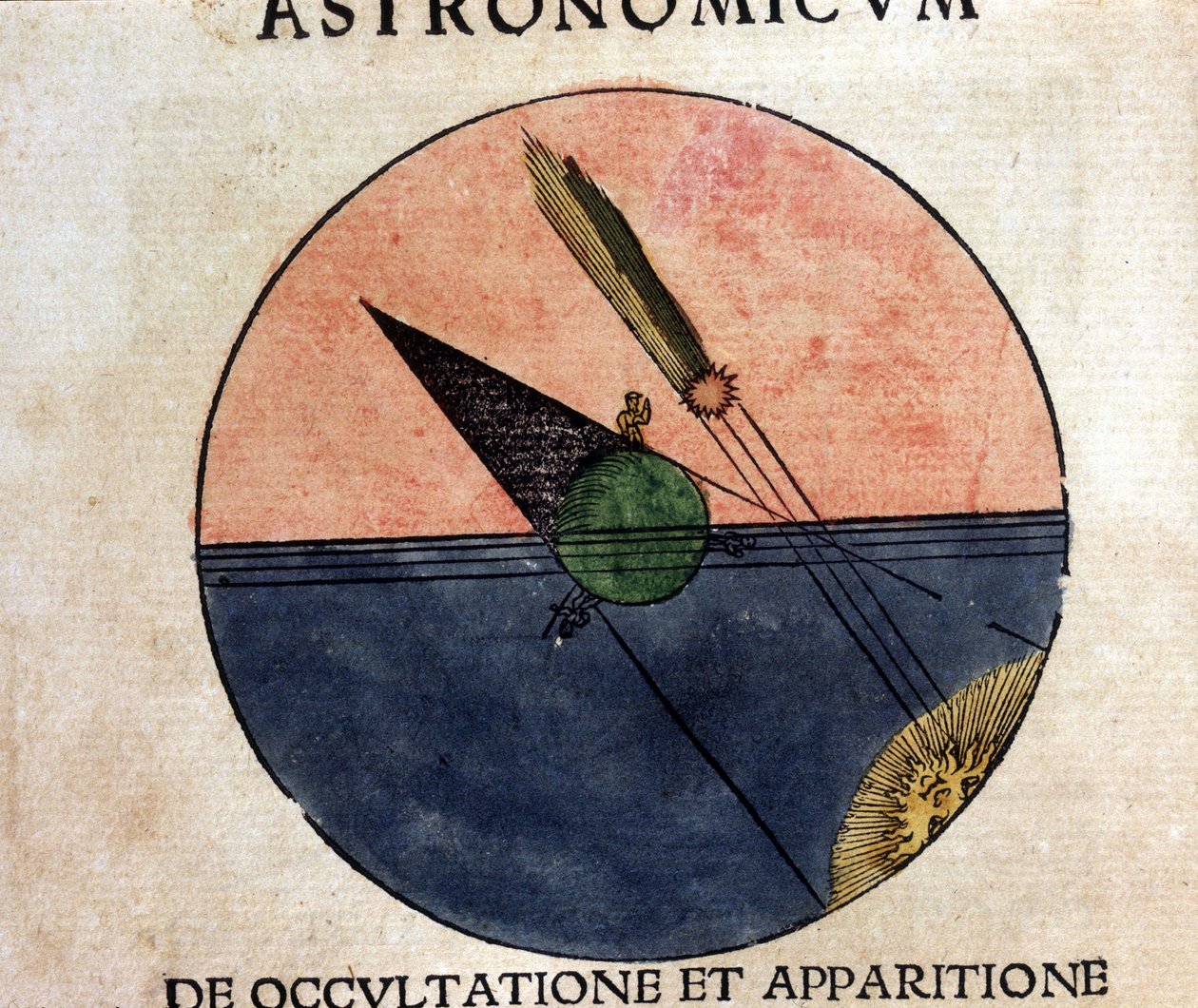 Fenomén komet - v Astronomicon caesarum, pojednání z 16. století od Unknown artist