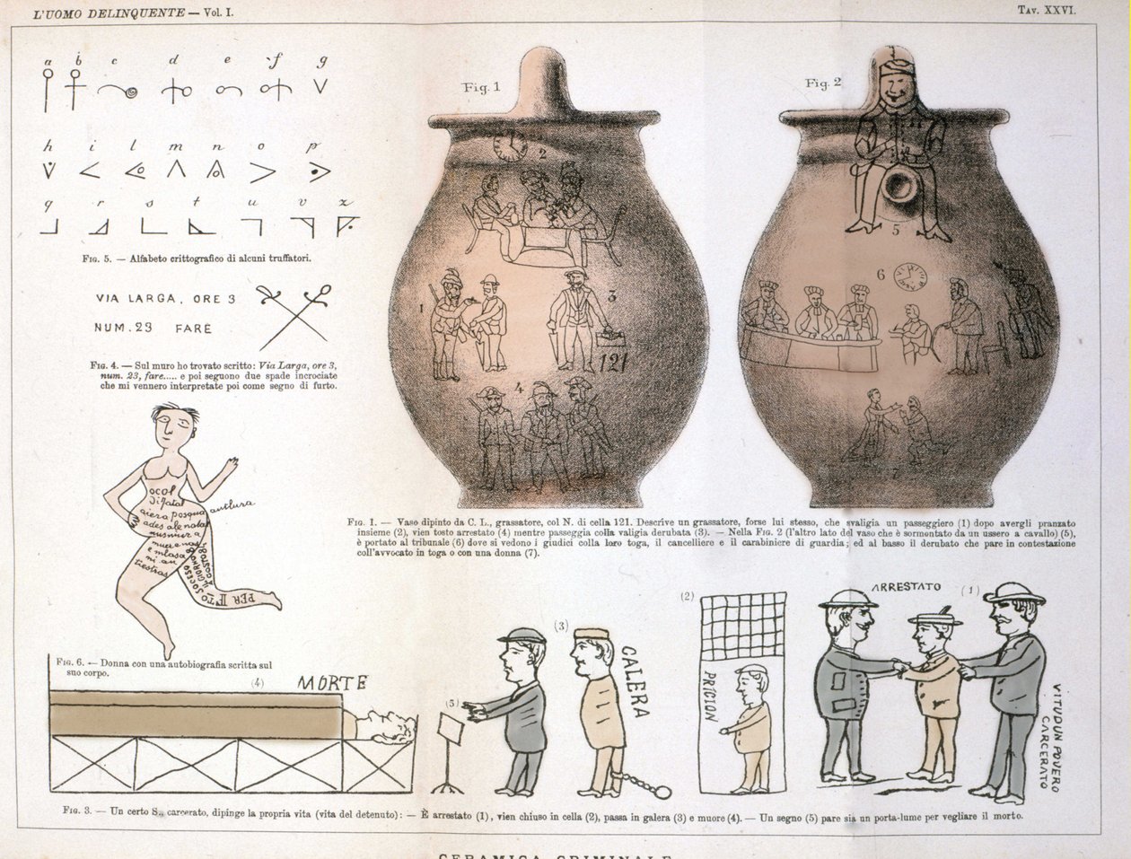 Různé ilustrace a nápisy zanechané zločinci na keramických vázách: studie Cesare Lombroso (1835-1909), italského kriminalisty ve filmu „Zločinec“ (L