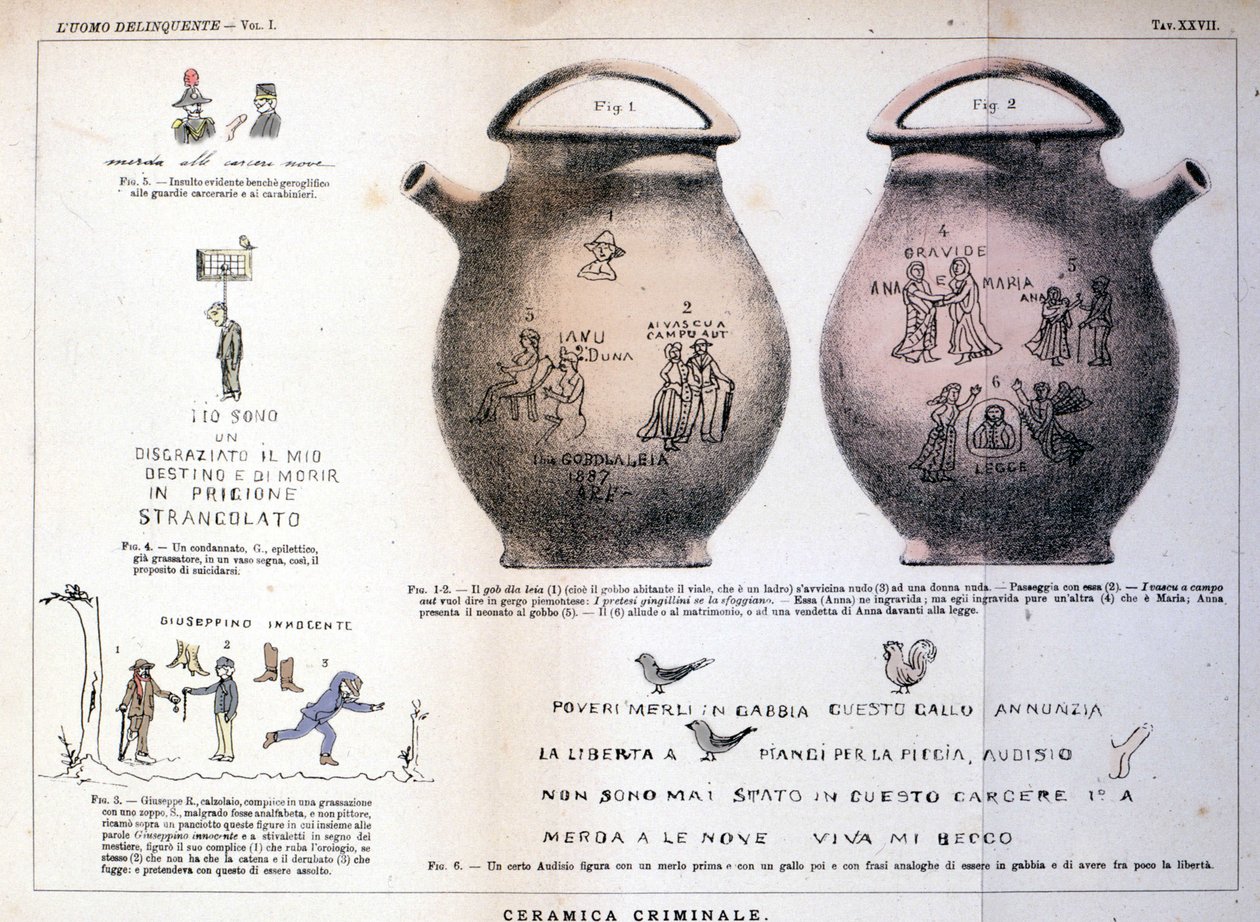 Různé ilustrace a nápisy zanechané zločinci na keramických vázách: studie Cesare Lombroso (1835-1909), italského kriminalisty ve filmu „Zločinec“ (L