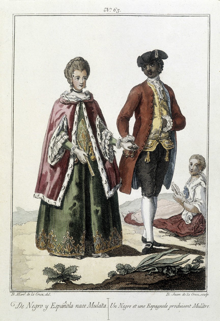 Černý a Španěl porodí mulata - rytina od Unknown artist