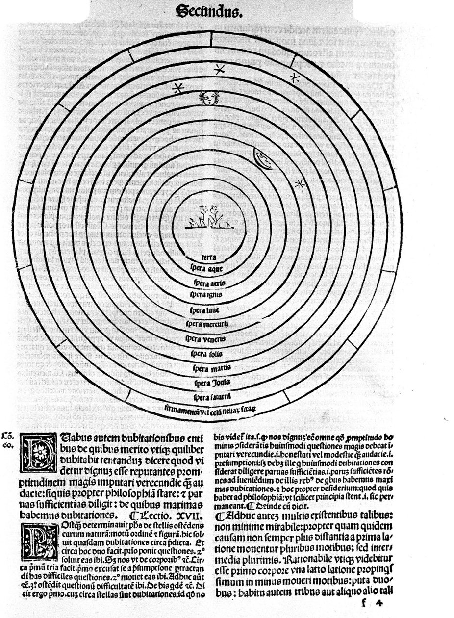 Stránka "Filozofie chudých" od Alberta Velikého (= Albert Magnus 1206 - 1280) představující vesmír. Brescia 1493 od Unknown artist