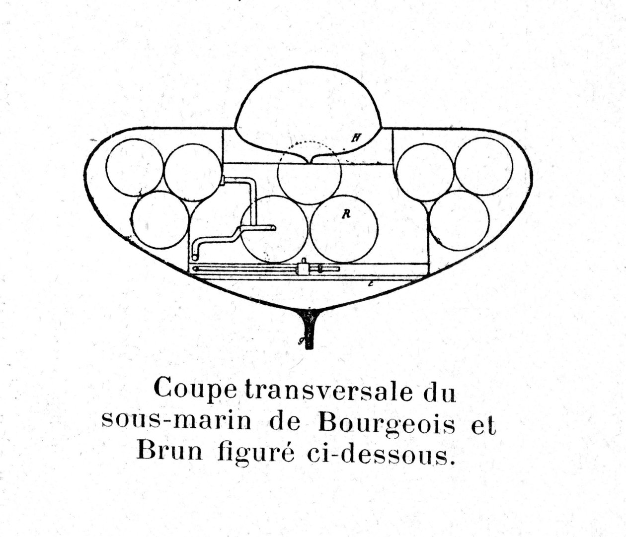 Deska představující v řezu francouzskou ponorku (ponorku) Bourgeois a hnědou od Unknown artist