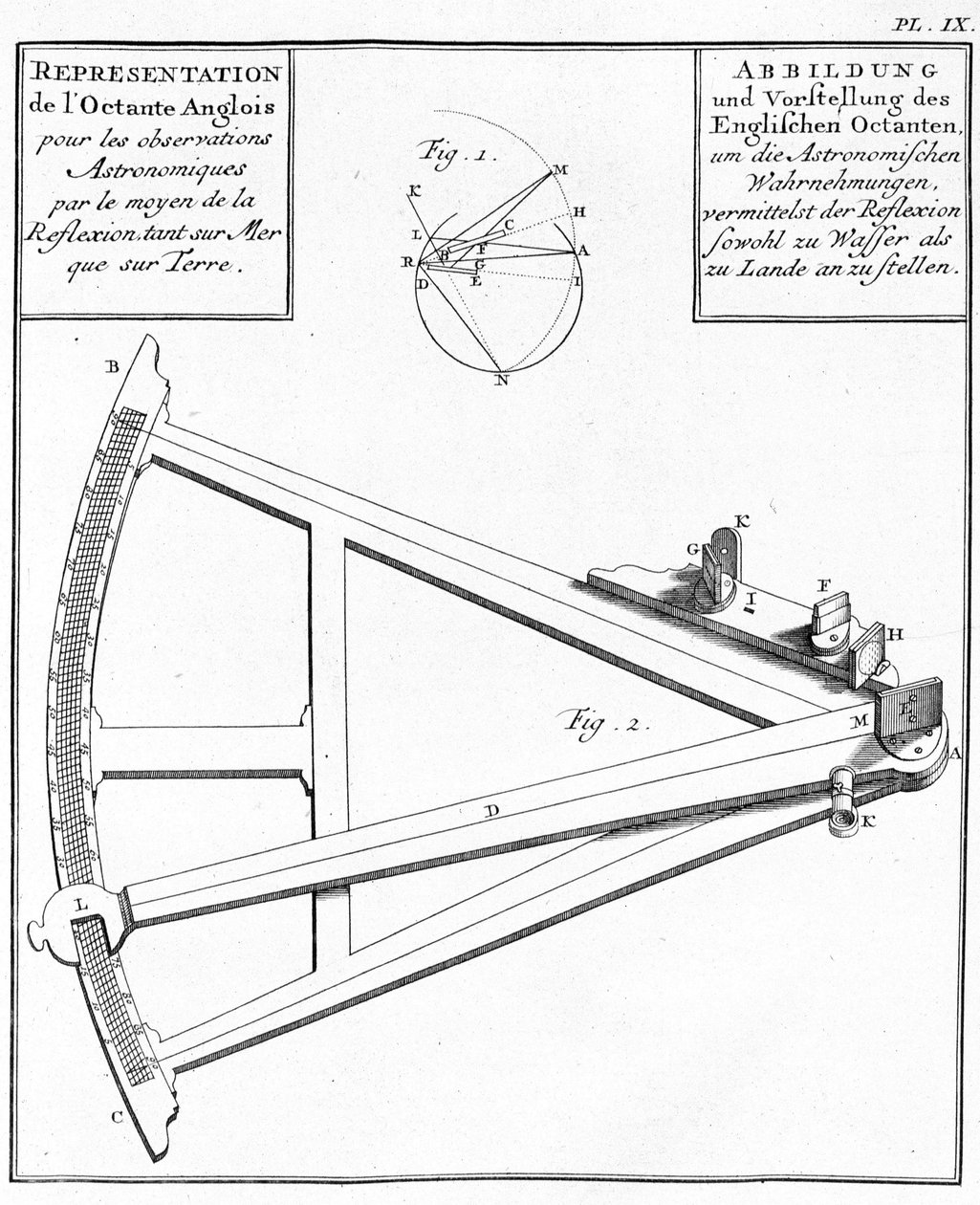 Kompas a sextant - reprezentace anglického oktantu. Kresba „“Historická cesta Ameriky Meridionale provedená Řádem španělského krále””, od dona Georgese Juana a dona Antoina de Ulloa, Librairie du Roi, Paříž od Unknown artist