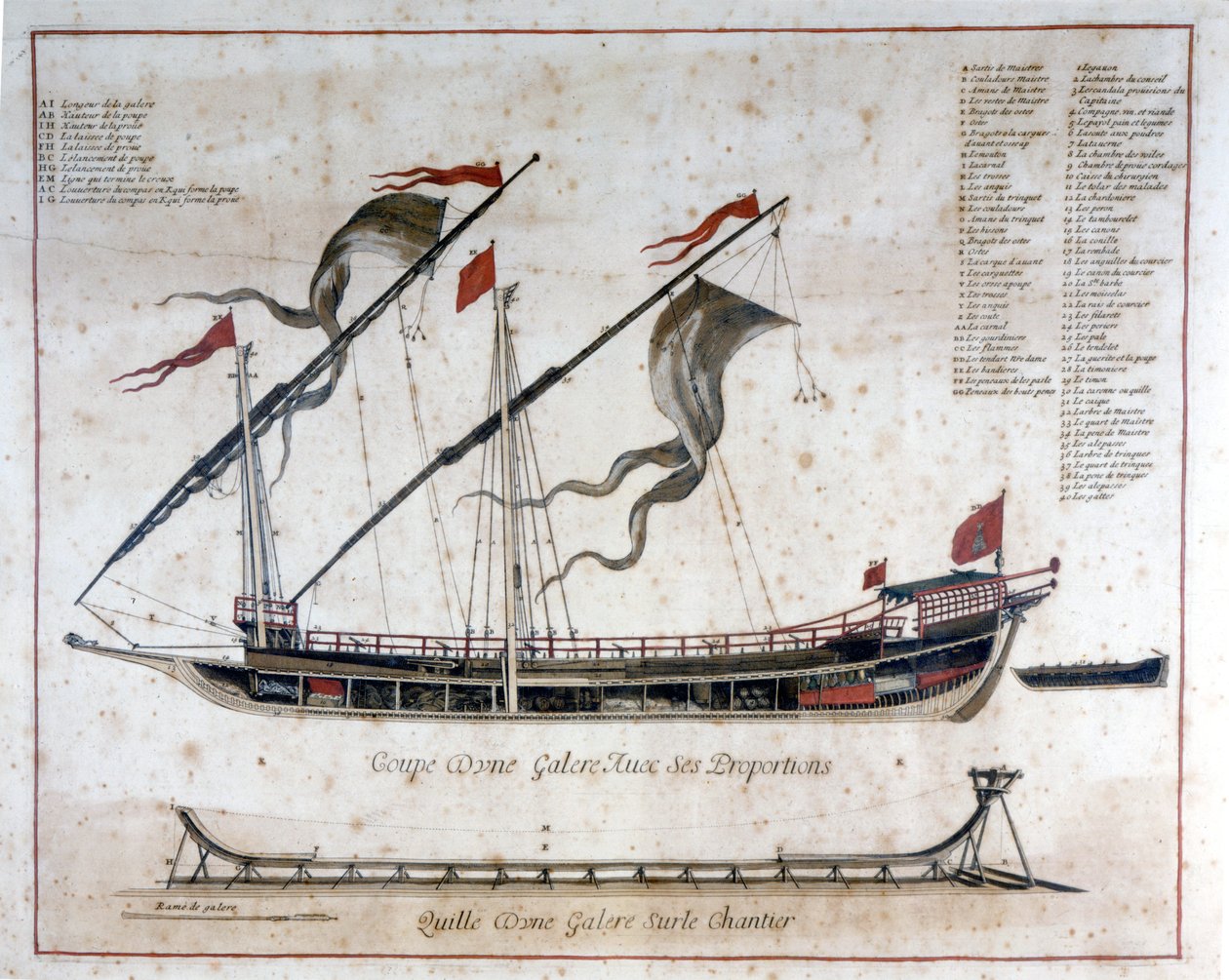 Pohár galéry z 18. století. od Unknown artist